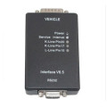 MCU Controlled Interface Carsoft 6.5 for BMW E60, E61, E83.